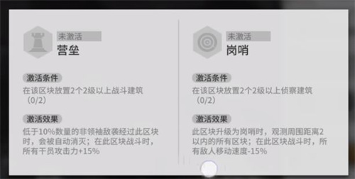 明日方舟营垒怎么触发 明日方舟如何通关