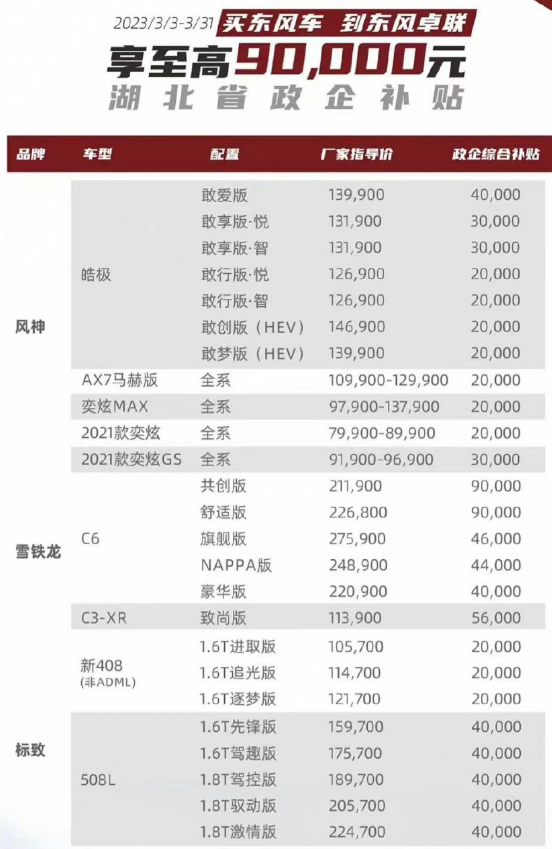 太惨烈！史上“最内卷”价格战，十万出头买宝马，30个汽车品牌杀疯了...