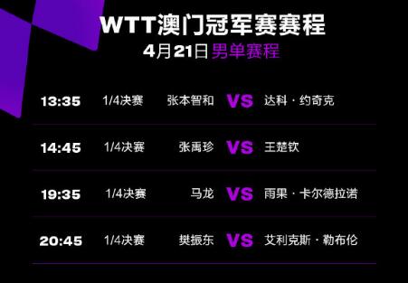 2023WTT澳门冠军赛赛程直播时间表4月21日 今天澳门乒乓球比赛对阵表图