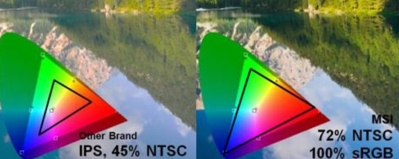 45色域屏幕很差吗（45色域的屏幕很差吗）