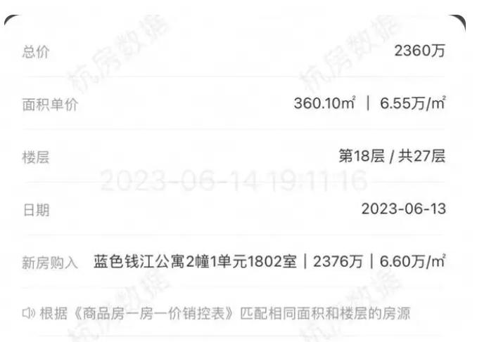 2360万！蓝色钱江纵火案房源网签：比原价还低！