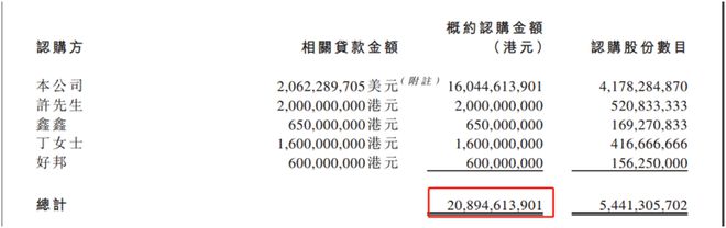 许家印，离婚了？恒大回应！他曾表示欠妻子太多