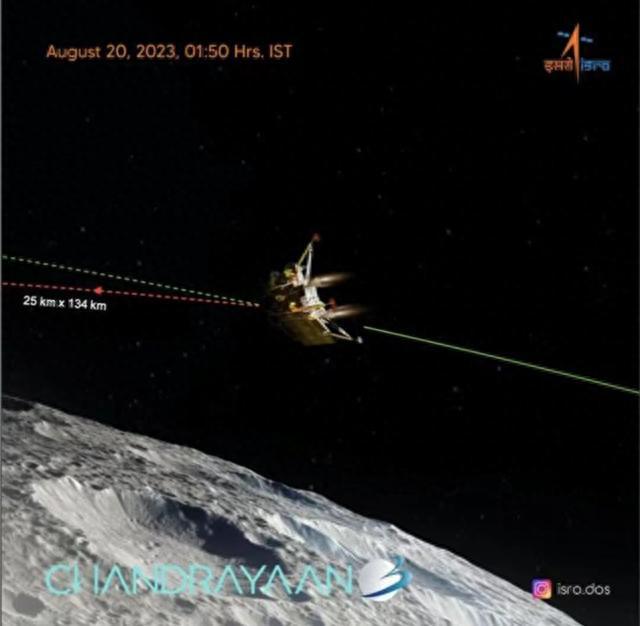 印度空间研究组织：印度月球探测器“月船3号”成功登月