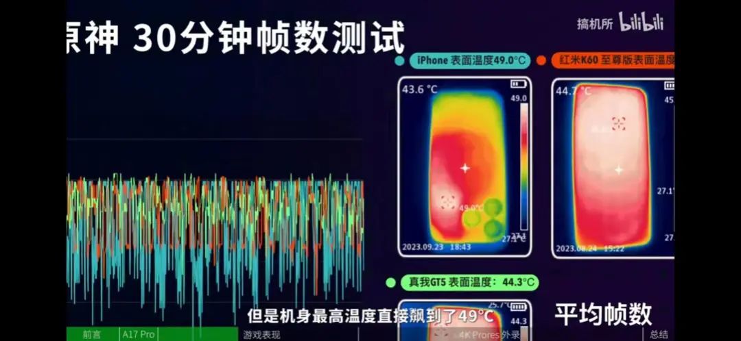 苹果回应“iPhone 苹果回应iPhone15