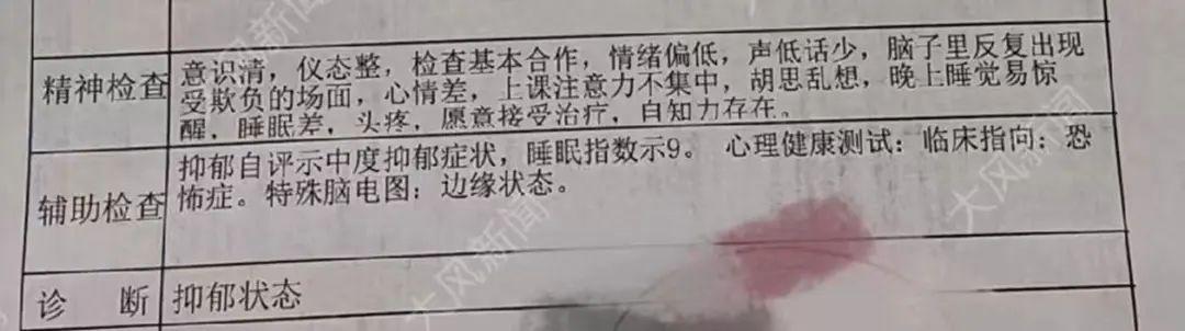 女孩买橡皮遭小超市老板猥亵，家长：店主是公职人员，行拘9日处罚太轻......