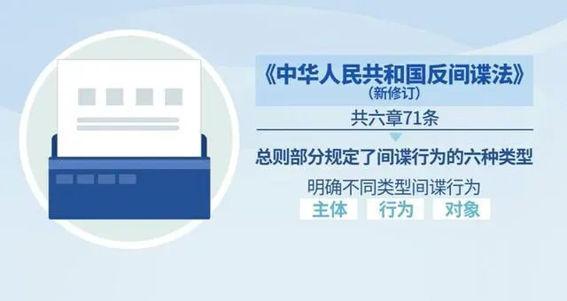 向境外传14份情报、提供恶意指控中方“证据”，一国企干部获刑