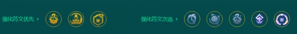 金铲铲之战司令厄运小姐怎么玩 s9.5司令厄运小姐阵容攻略