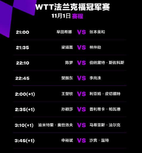 2023WTT法兰克福冠军赛赛程直播时间表11月1日 今天16强名单比赛对阵表图