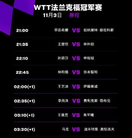 2023WTT法兰克福冠军赛赛程直播时间表11月3日 8强名单今天比赛对阵表图