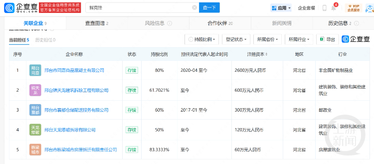 河北“亿万富豪寻子”背后：白手起家挣出至少5家公司，帮助20多个孩子寻亲成功