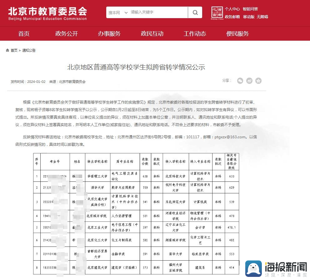 “清华本科生转学双非院校”引热议，转入学校回应