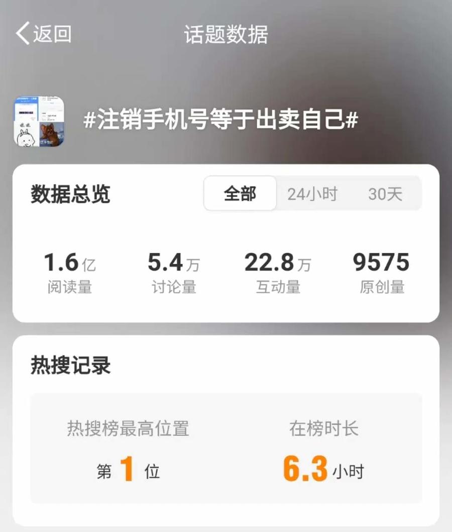 注销手机号等于出卖自己（注销手机号等于出卖自己的号码吗）