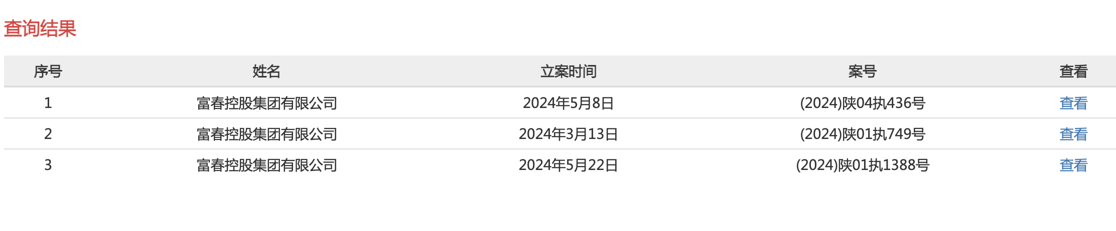 张小泉实控人成老赖，二代接班人临危上阵