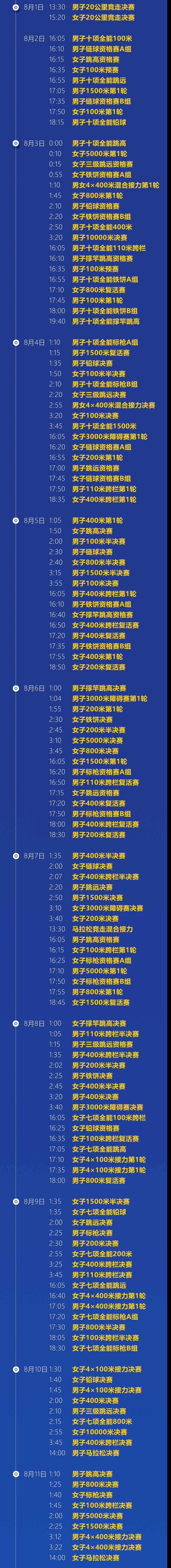 2024年巴黎奥运会田径赛程安排时间表 2024年巴黎奥运会比赛项目