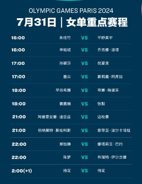 陈梦2024巴黎奥运会乒乓球赛程直播时间表 陈梦比赛时间最新消息